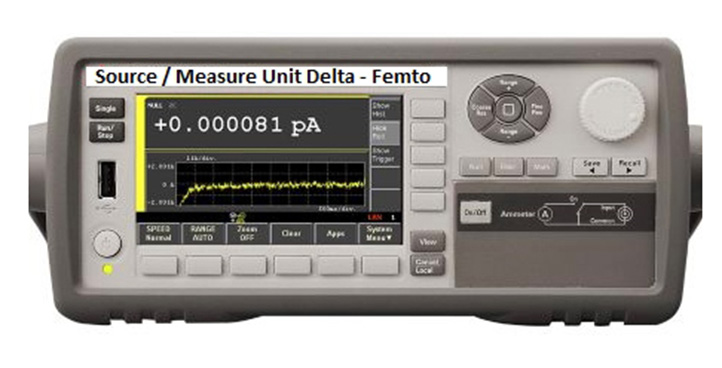 I V Source Measurement Unit Delta -Femto