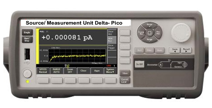 Precision Current Source Unit Delta- Pico